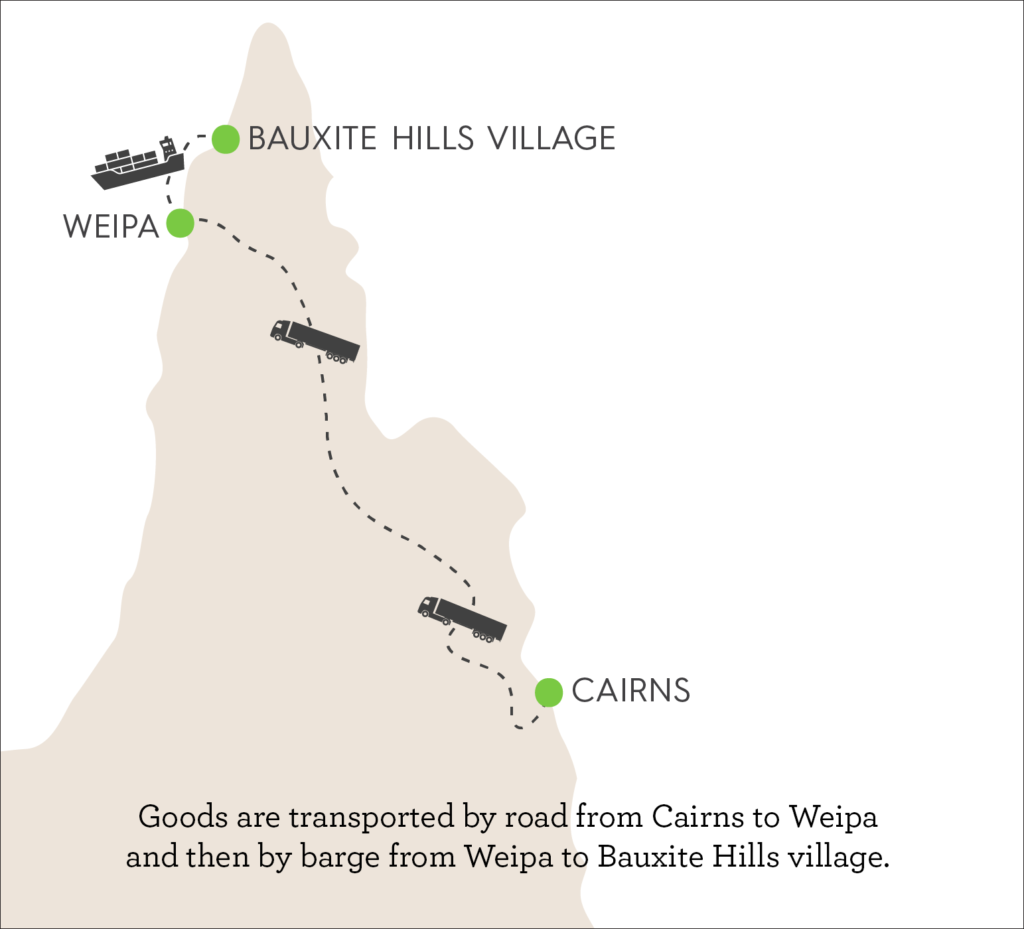 map that shows where Bauxite hills village is from Cairns map that shows where Bauxite hills village is from Cairns